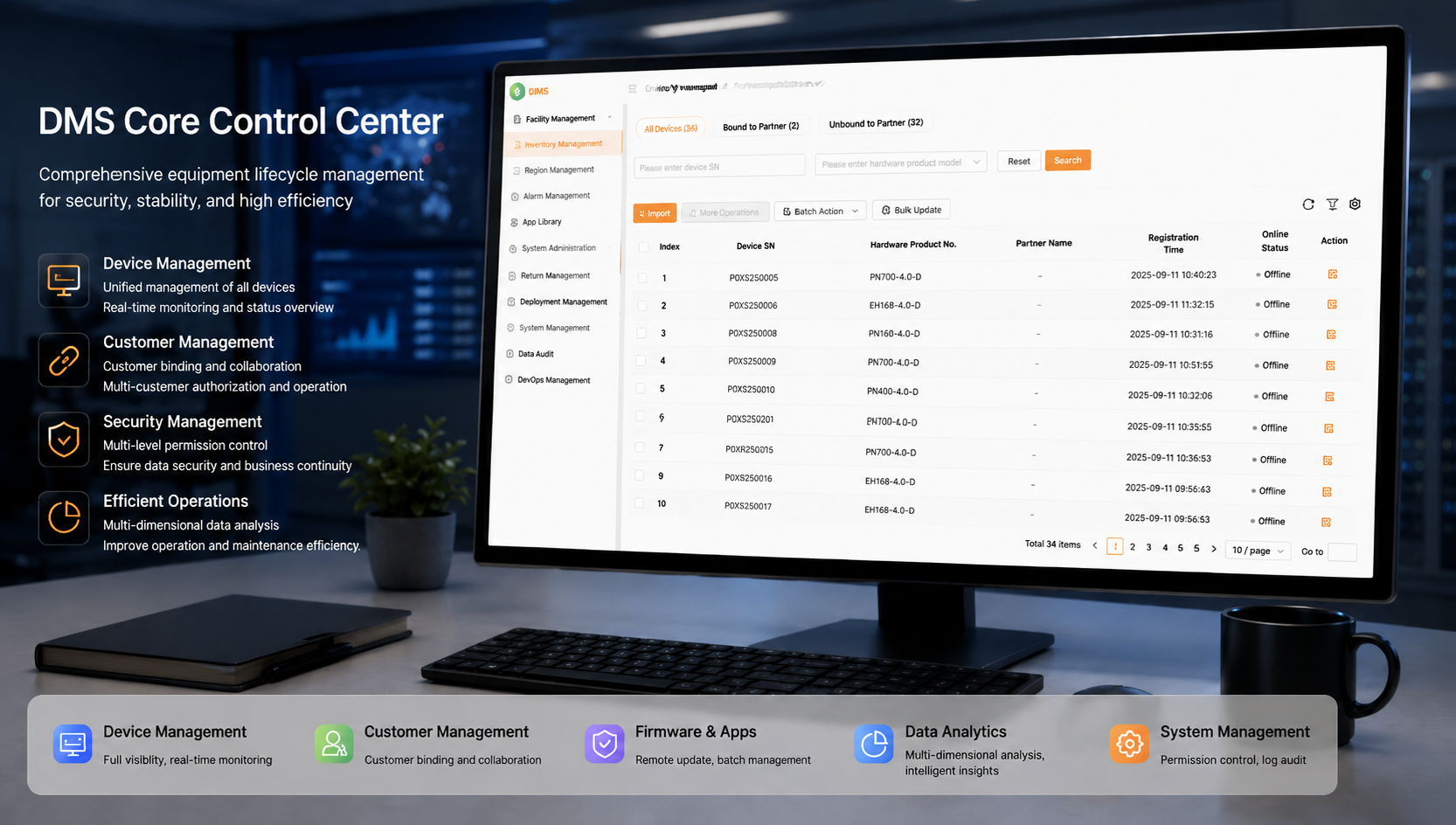 DMS Core Console Concept (16:9): A sophisticated cloud SaaS dashboard layout. The left pane provides a clean global device registry with multi-dimensional filtering, while the right pane visualizes real-time performance telemetry and status metrics for individual terminals, delivering an enterprise-grade experience of complete fleet management.